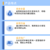 商品图像